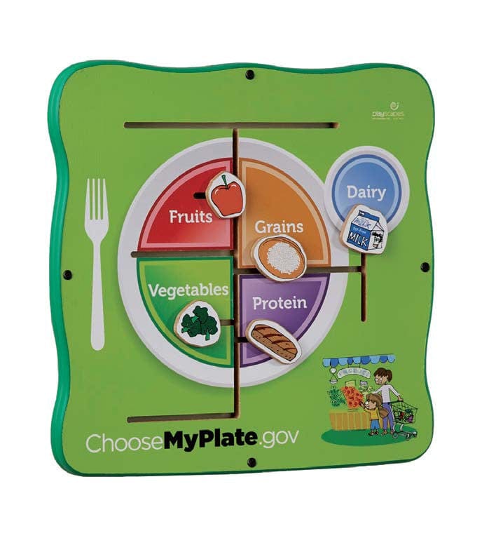 Playscapes 20MYP100 MyPlate MatchUp Wall Game