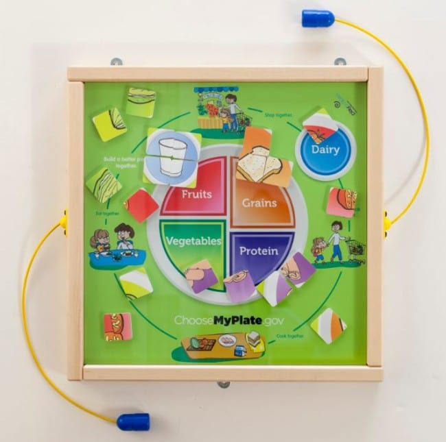 Playscapes MyPlate Magnetic Wall Game