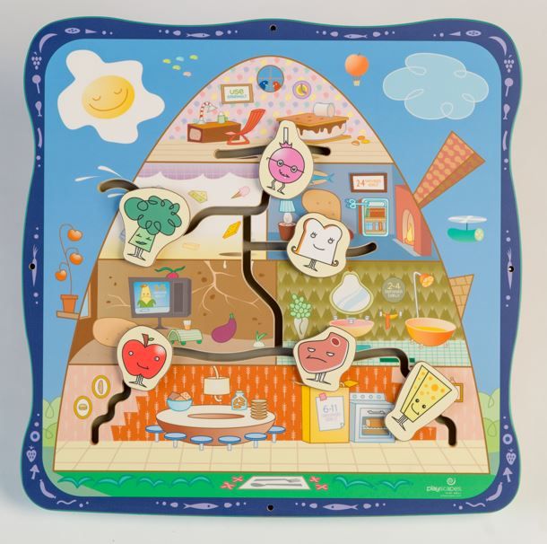Playscapes Healthy House Wall Activity
