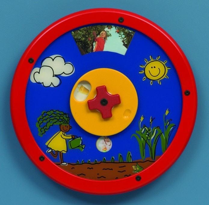 Gressco AMHRA3543W Farm to Plate Wall Game