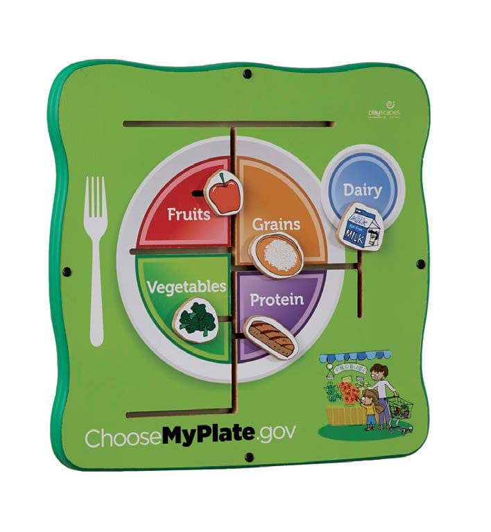 Playscapes 20MYP100 MyPlate MatchUp Wall Game