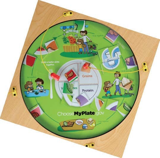 Playscapes F MyPlate Magnetic Play Table Shows Food Groups and Healthy Choices